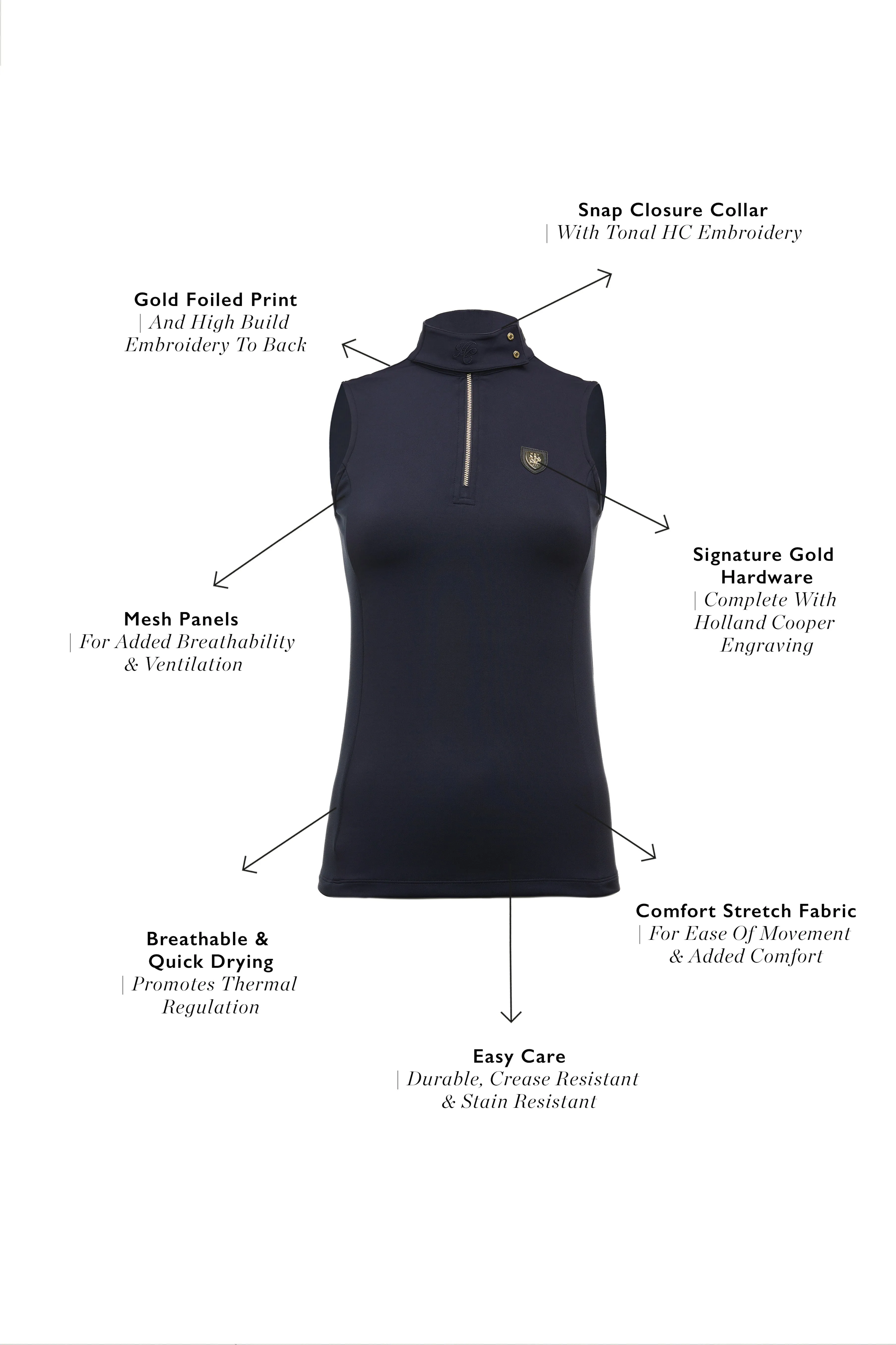 Elite Sleeveless Base Layer (Ink Navy)